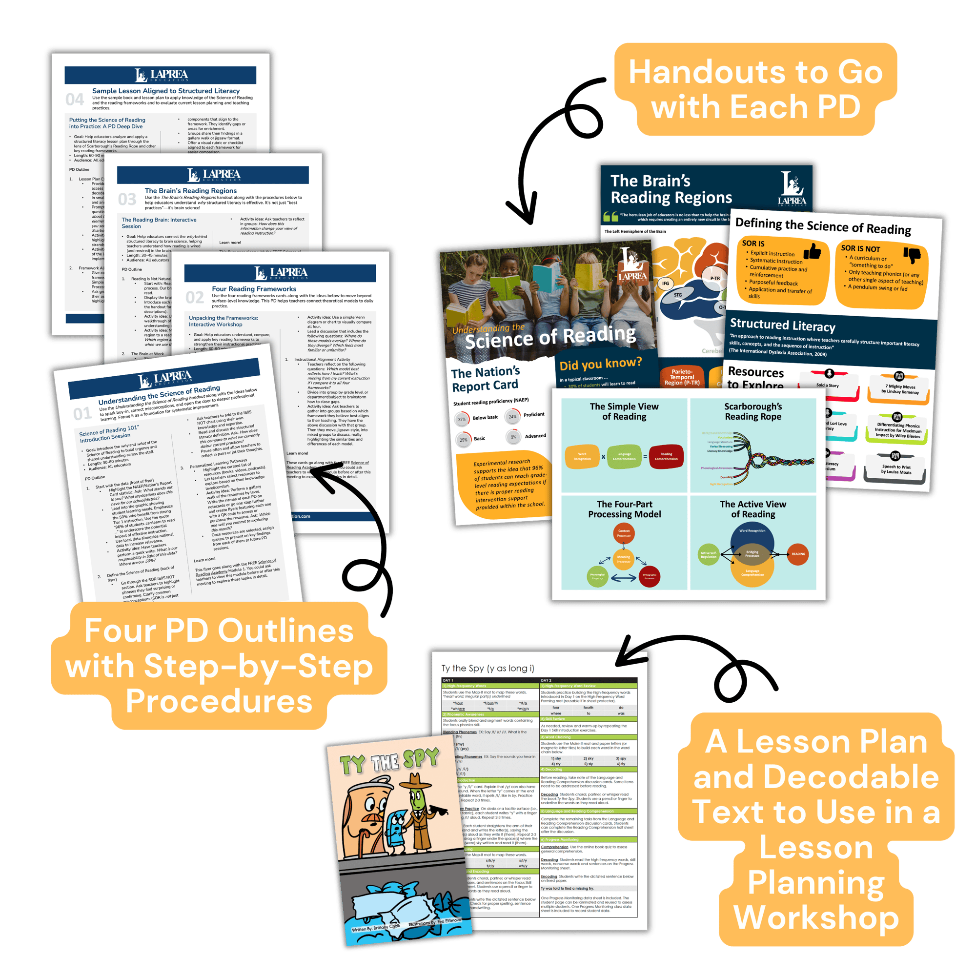 SOR PD Toolkit for Admin  (2)