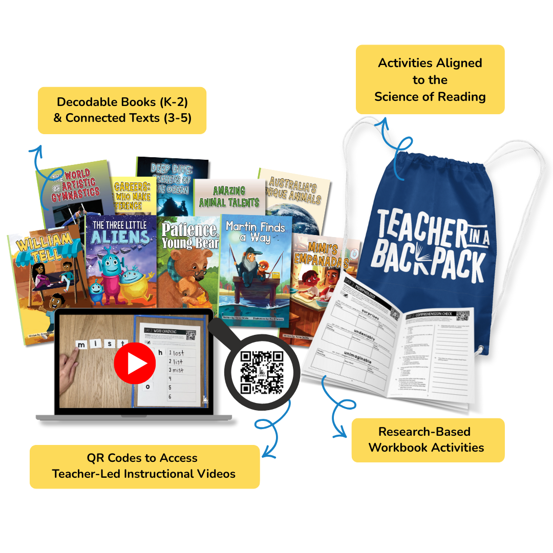 Science of Reading Aligned Decodable Books (10)