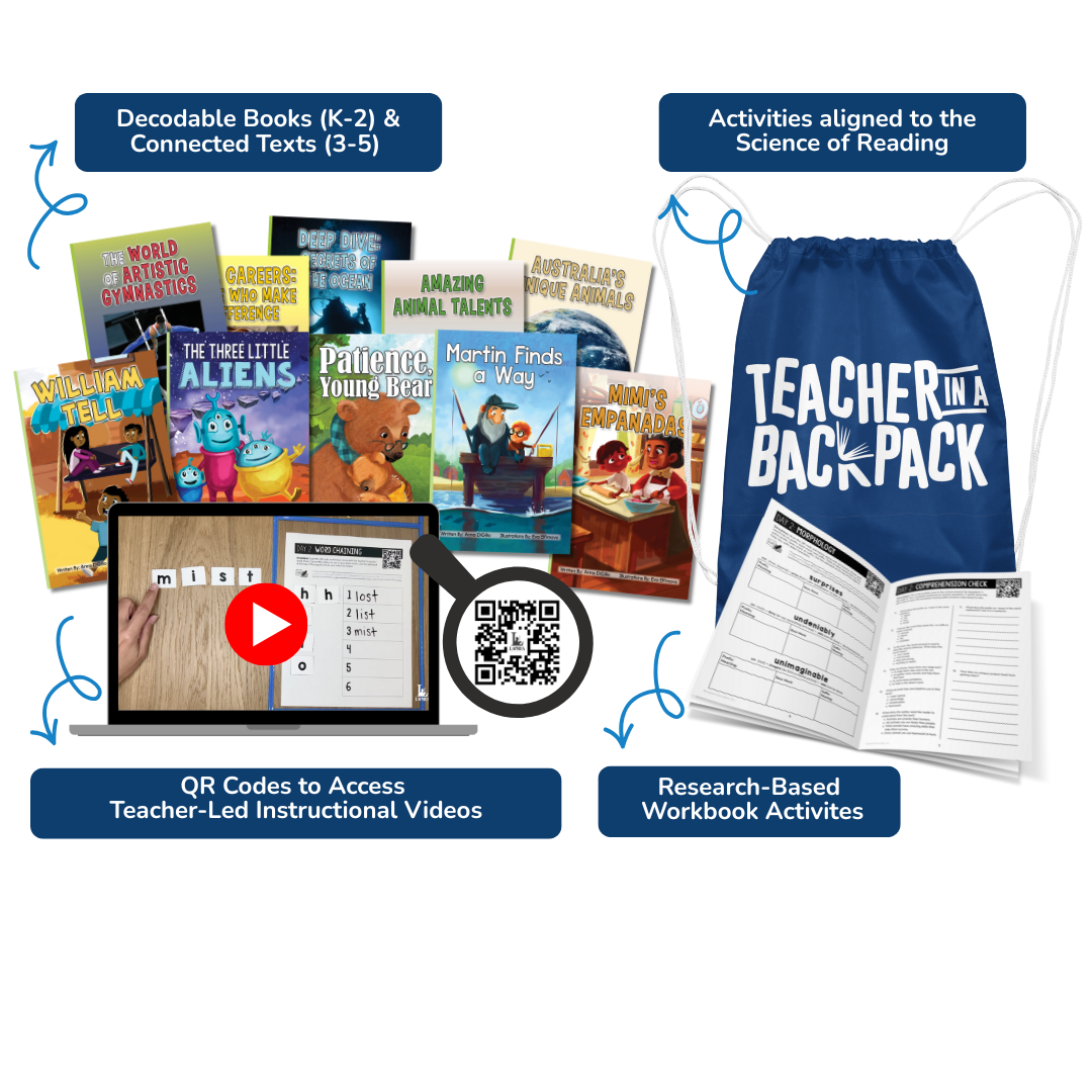 Science of Reading Aligned Decodable Books (4)